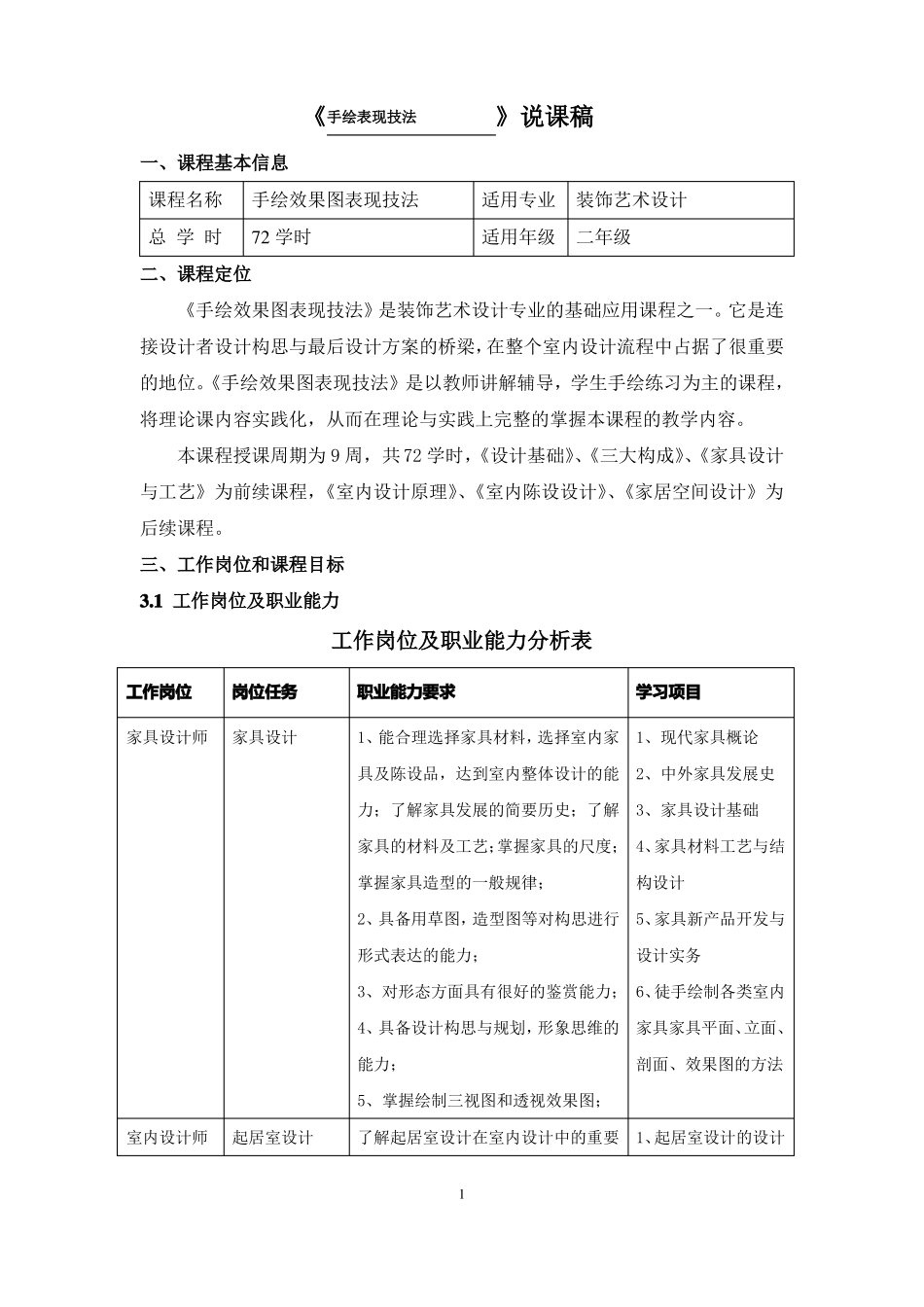 手绘表现技法_第1页