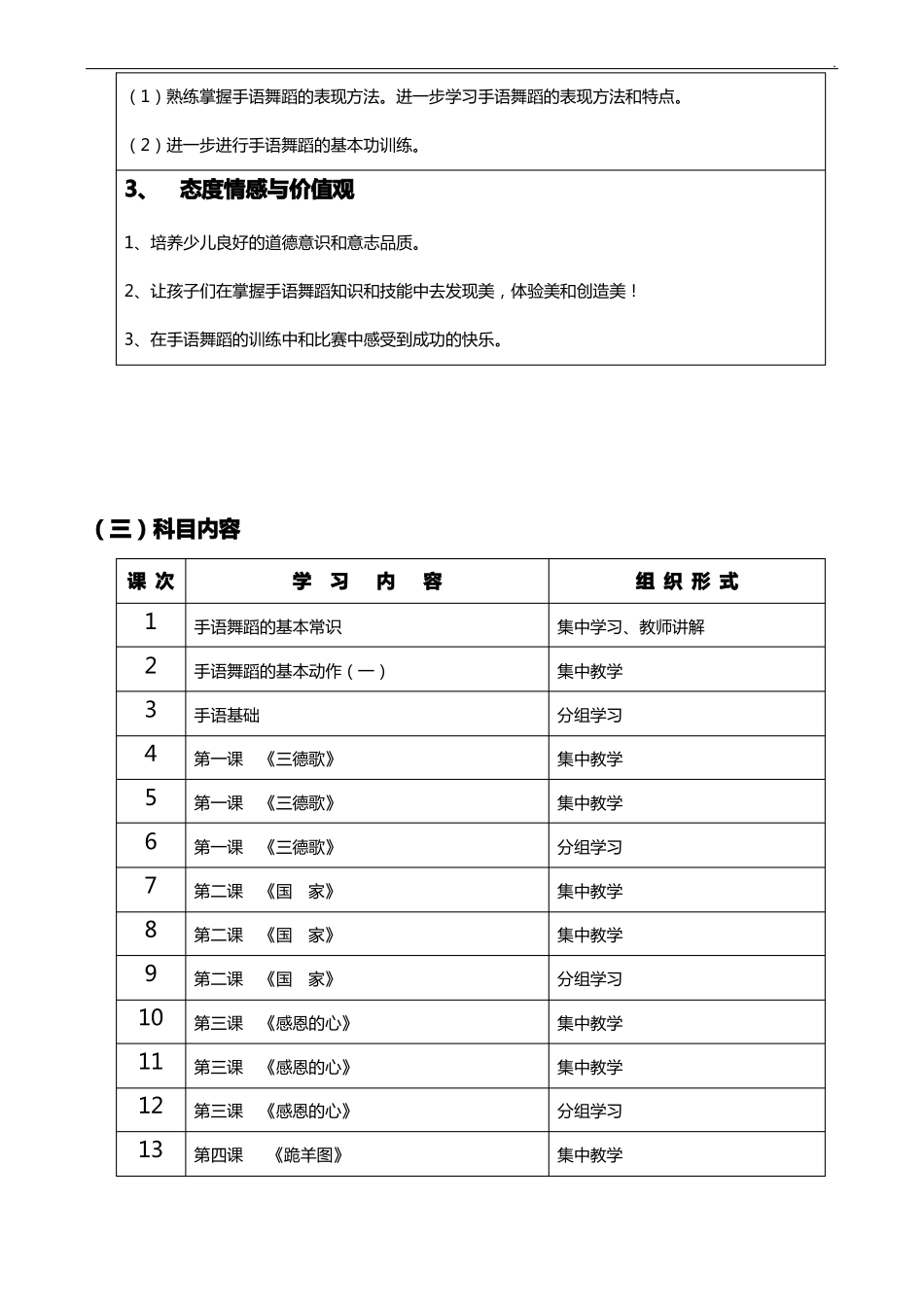 手语舞蹈教学规划方案嘉定_第3页