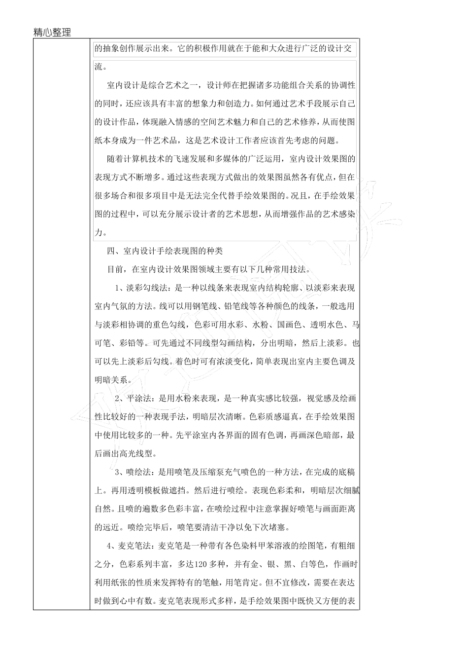 手绘表现技法教案_第2页