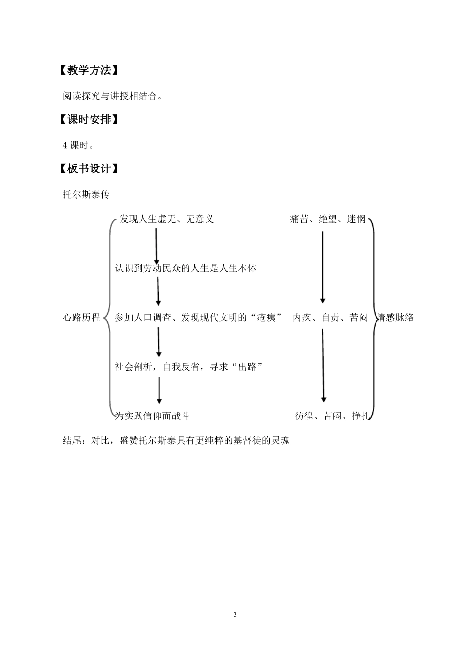 托尔斯泰传教案课件_第2页