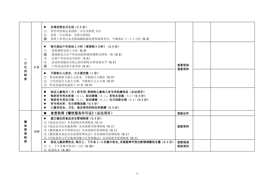 托幼机构卫生保健工作评价表_第3页