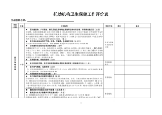 托幼机构卫生保健工作评价表