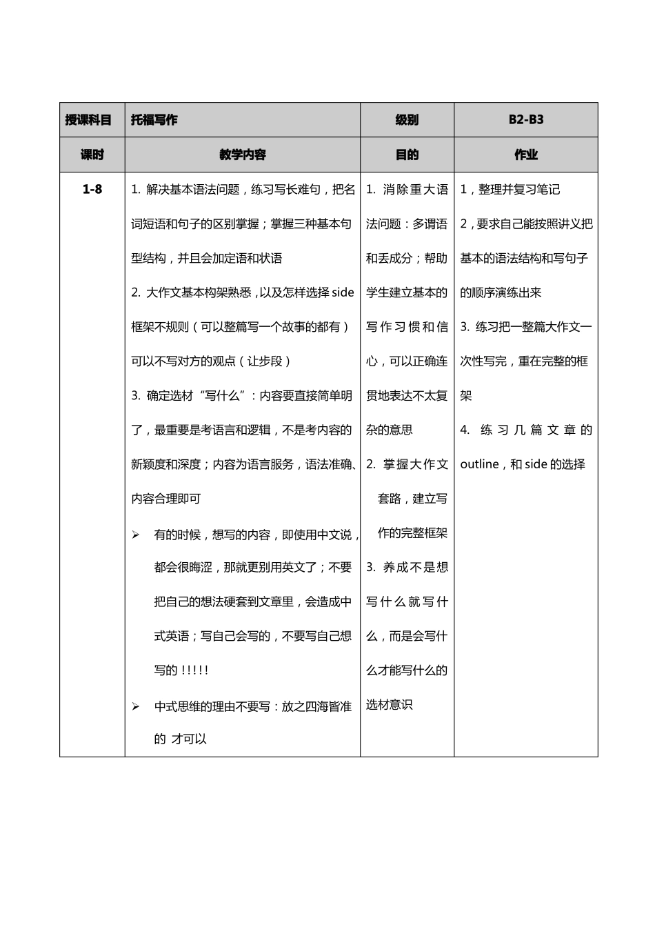 托福写作教案_第1页