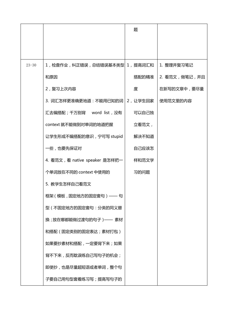 托福写作教案_第3页