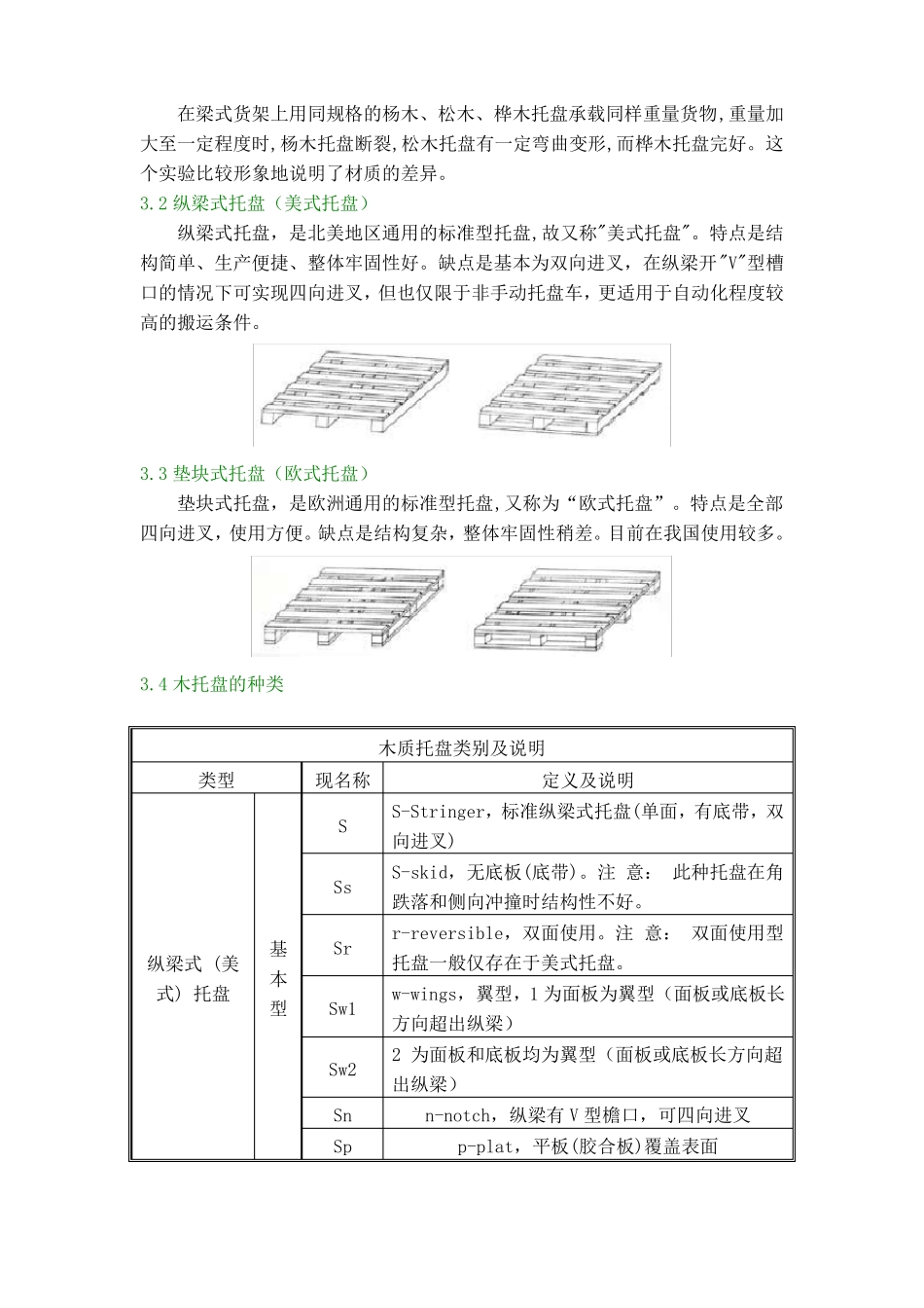 托盘知识大全_第2页