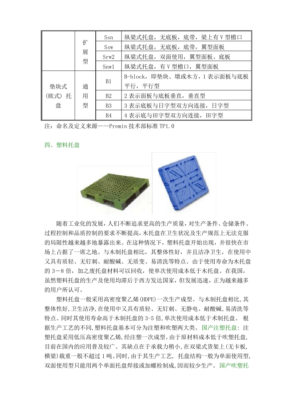 托盘知识大全_第3页