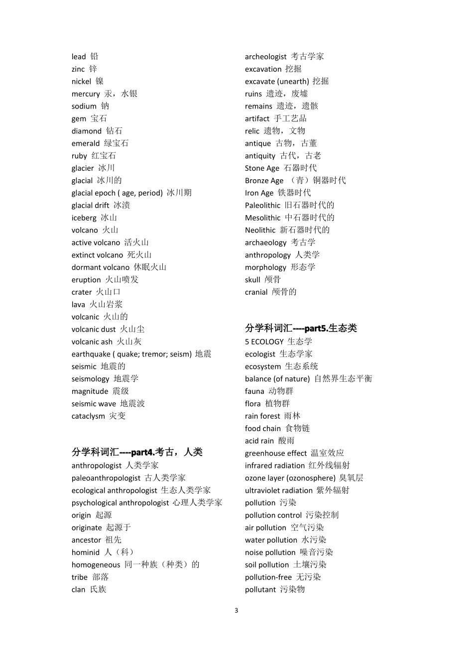 托福阅读学科词汇汇总_第3页