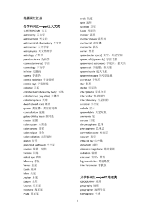托福阅读学科词汇汇总