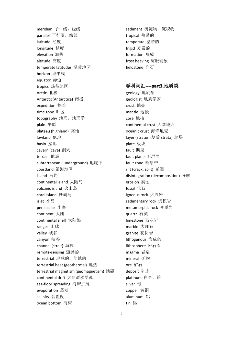 托福阅读学科词汇_第2页