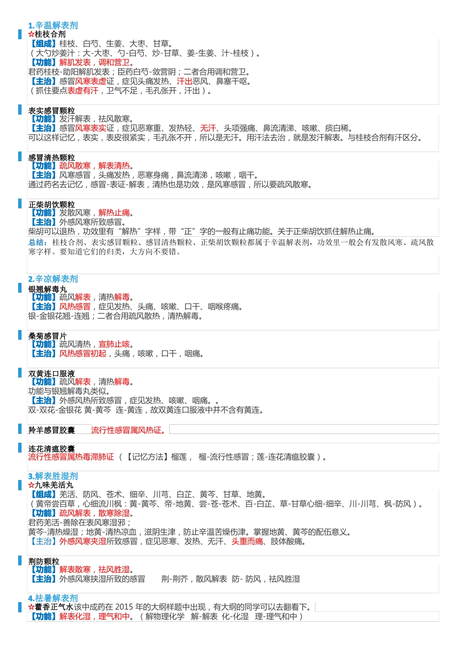 执业中药师药二考点打印版--中成药_第1页