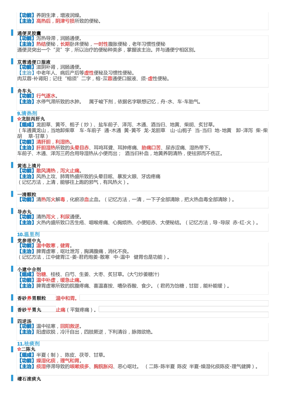 执业中药师药学专业知识二中成药考点_第3页