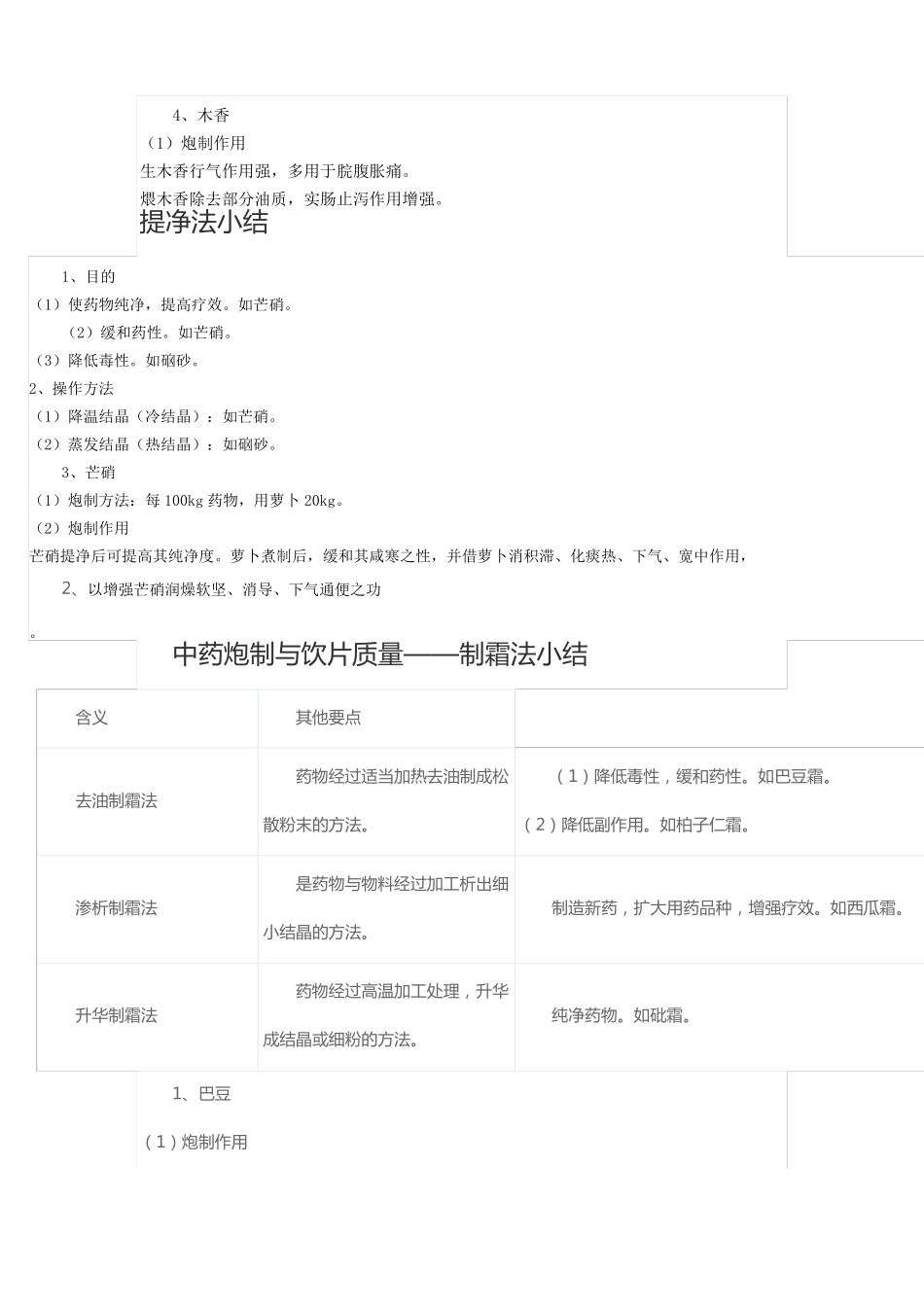 执业药师中药学中药炮制汇总知识点_第2页