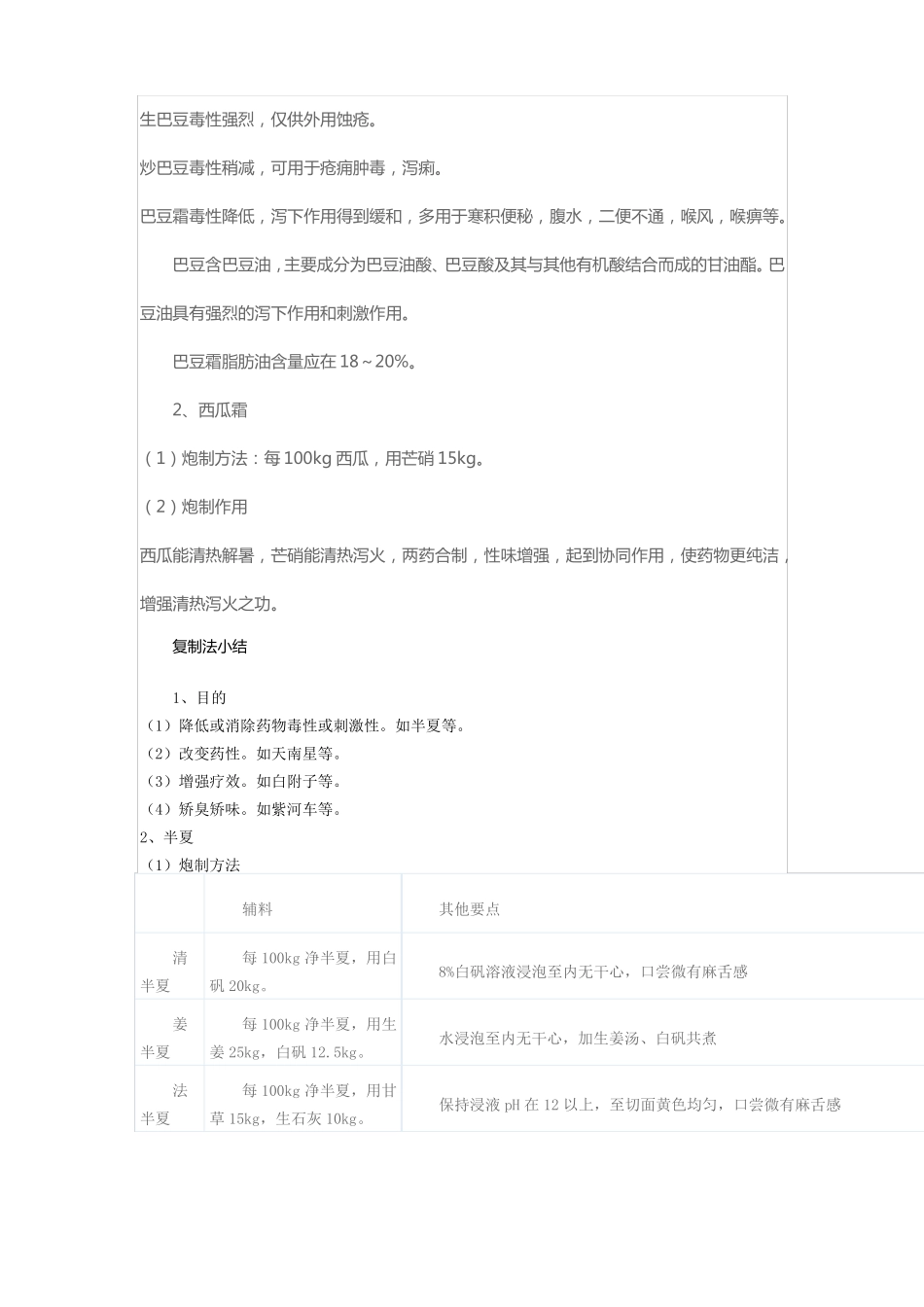 执业药师中药学中药炮制汇总知识点_第3页