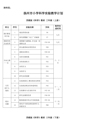 扬州小学科学试验教学计划