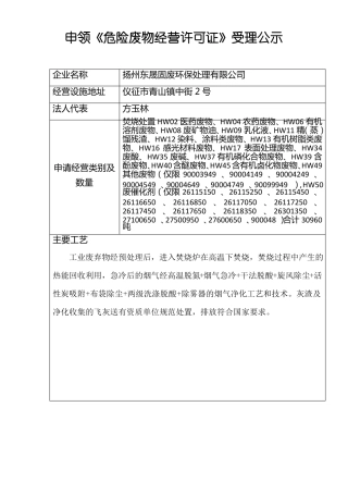 扬州东晟固废环保处理有限公司申领危险废物经营许可证受理公示