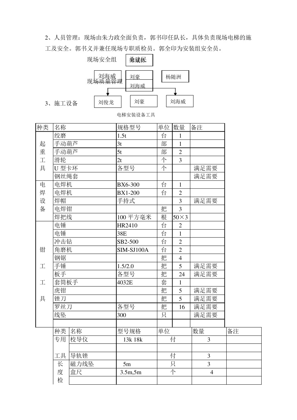 扶梯施工方案_第3页