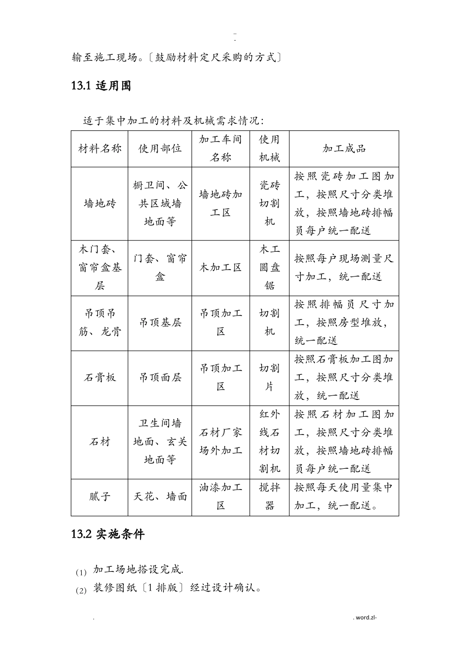 批量精装修集中加工方案_第2页