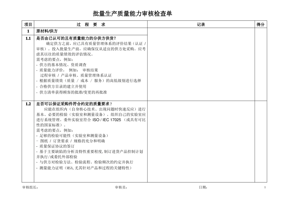 批量生产质量能力审核检查单_第1页