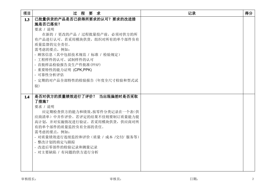 批量生产质量能力审核检查单_第2页