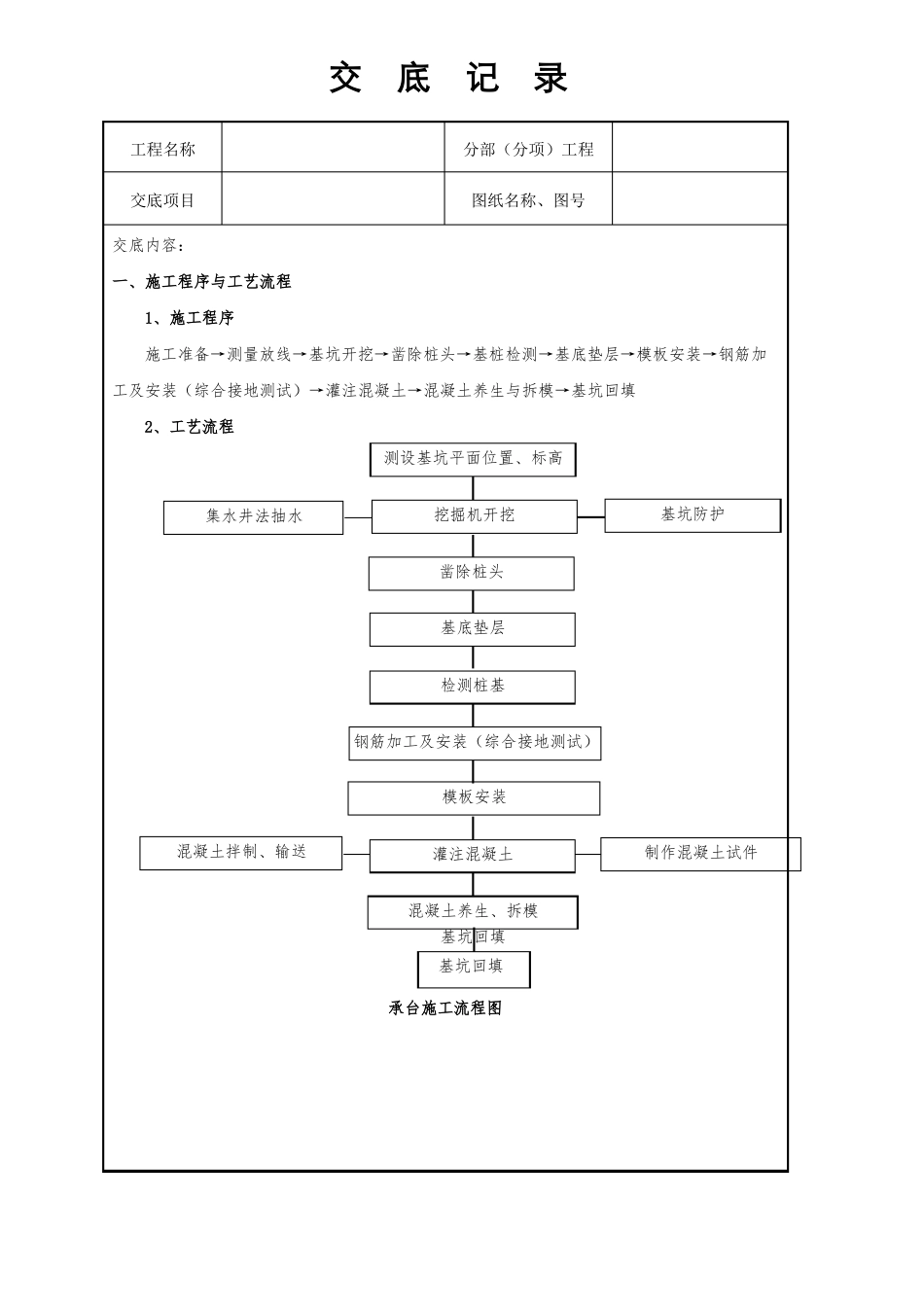 承台施工技术交底_第1页