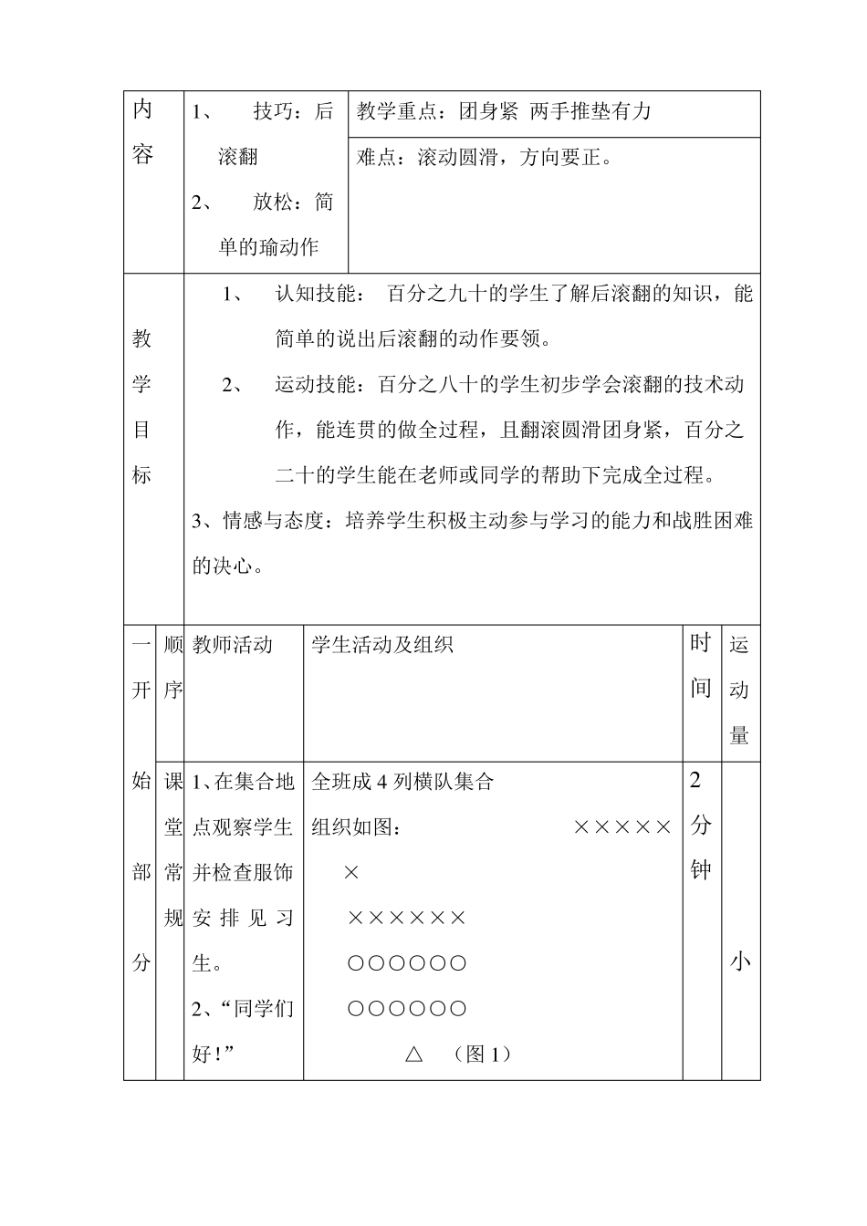 技巧后滚翻教案_第1页