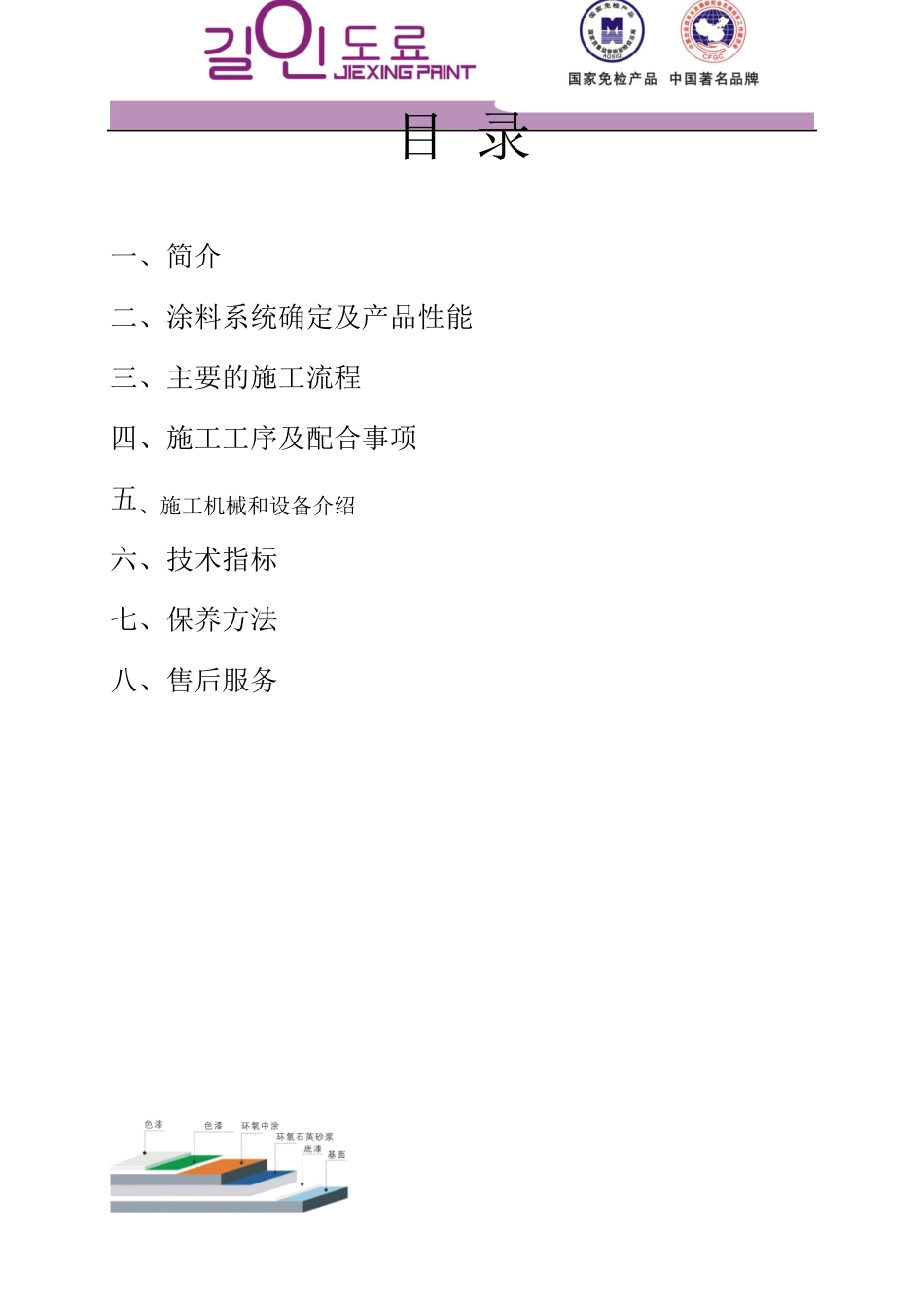 承重型环氧自流平施工方案20108-07_第2页