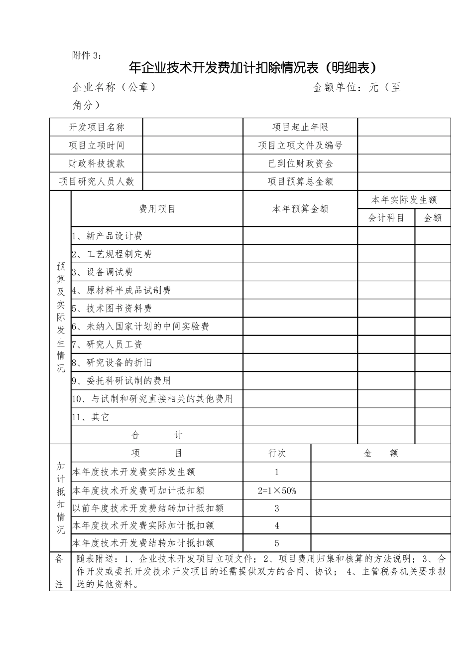 技术开发项目经费预算表_第3页
