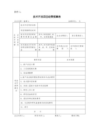 技术开发项目经费预算表