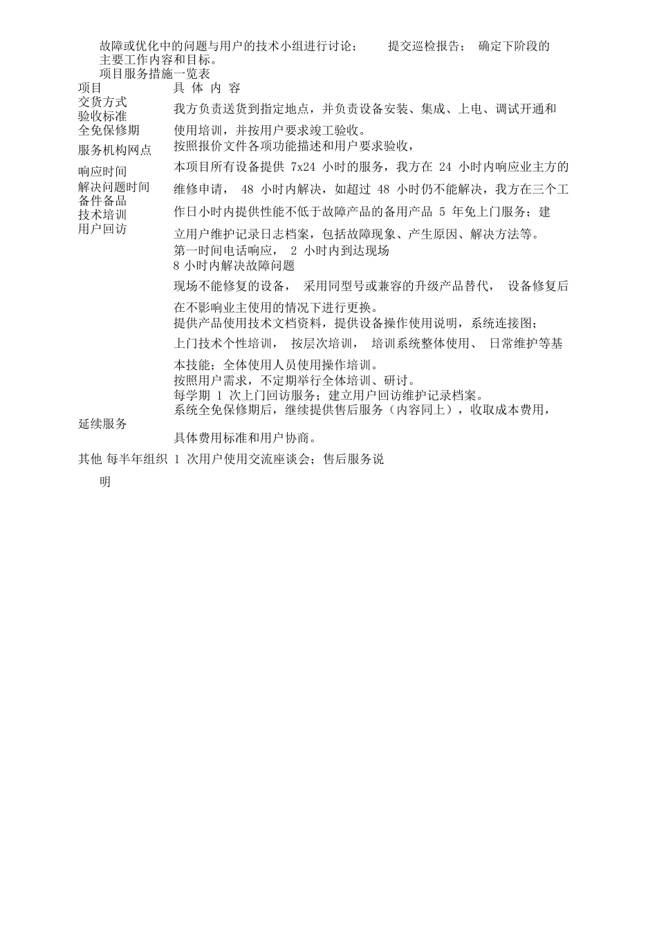 技术服务术培训后服务的内容和措施_第3页