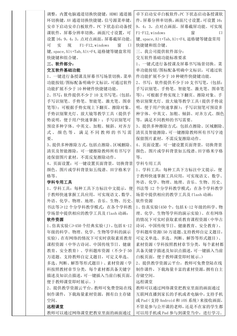 技术条款偏离表_第2页