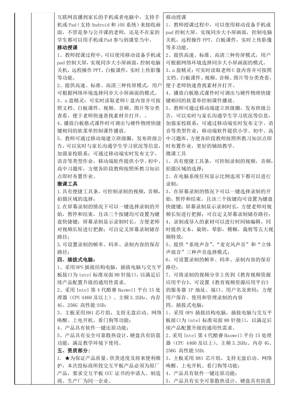 技术条款偏离表_第3页