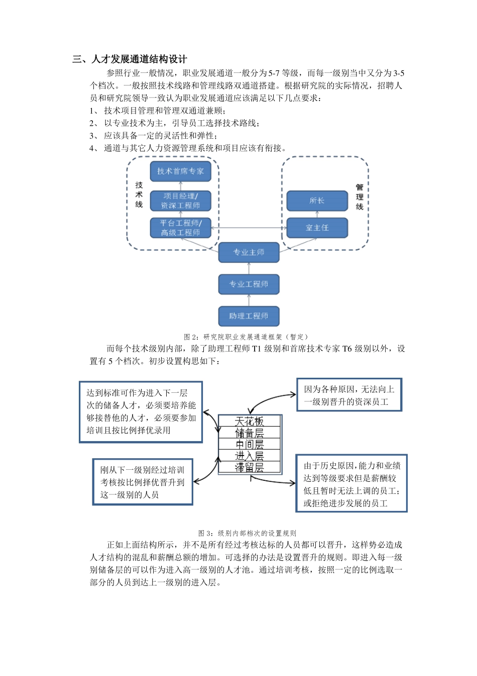 技术研发岗位晋升与发展通道规划_第2页
