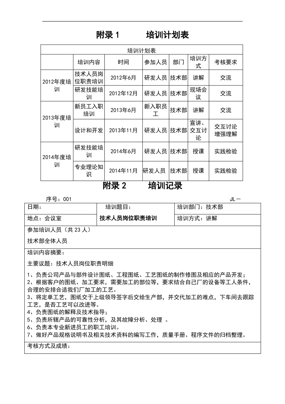 技术部专业技术人员培训计划清单及目标_第3页