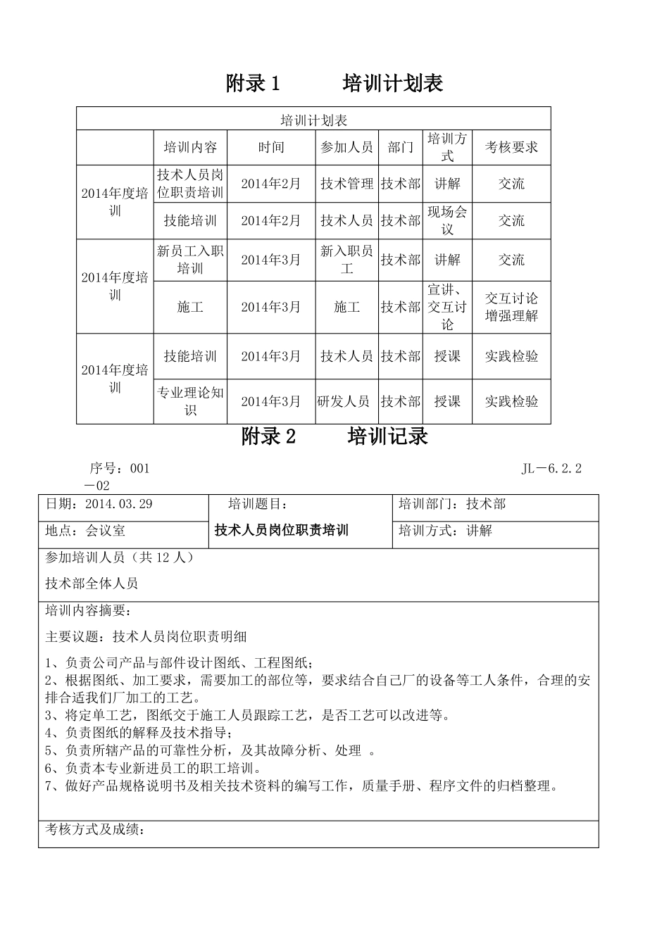 技术部专业技术人员培训计划及目标_第3页