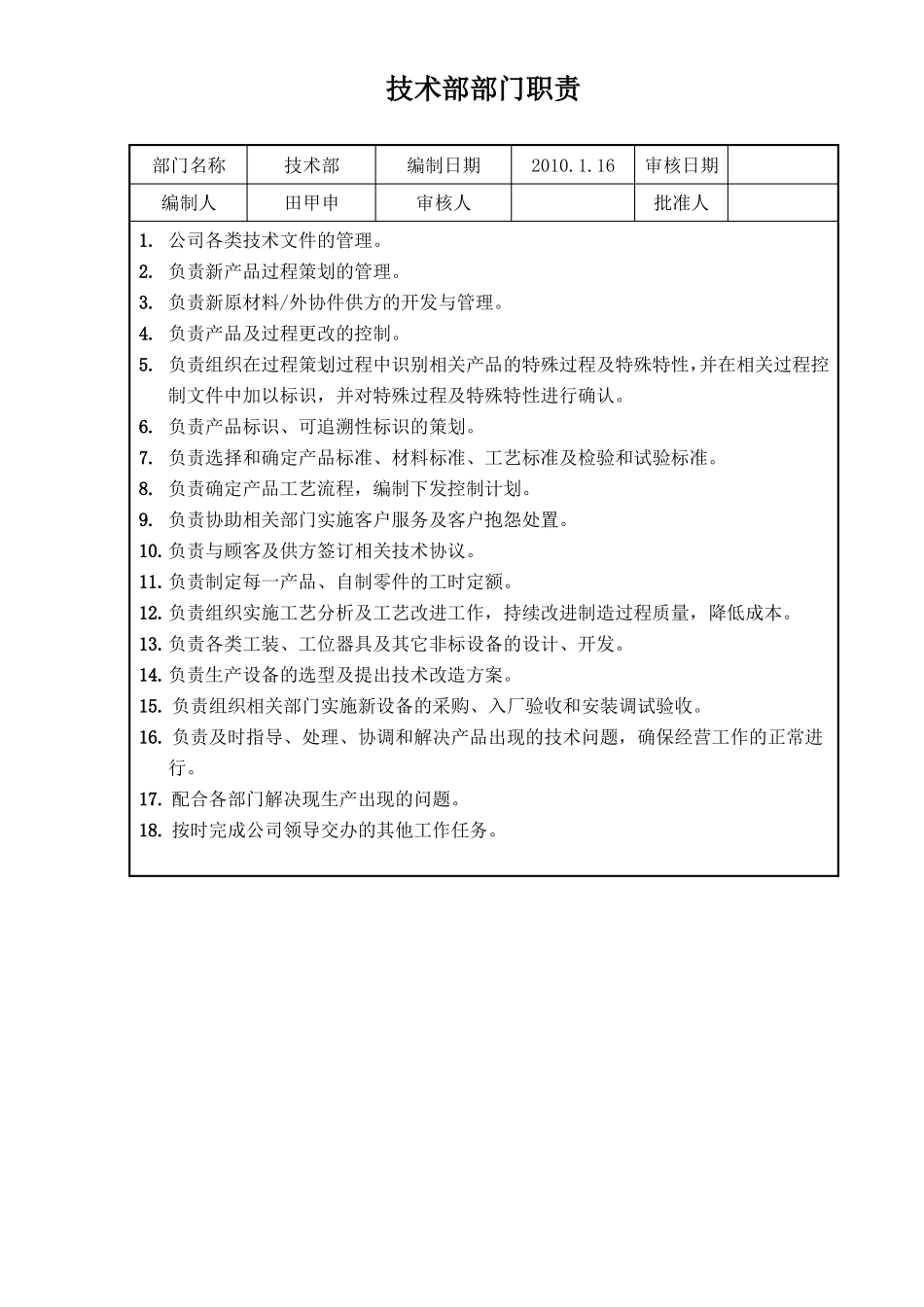技术部部门职责_第1页