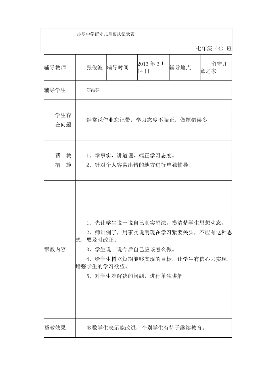 抄乐中学留守儿童帮扶记录表_第2页