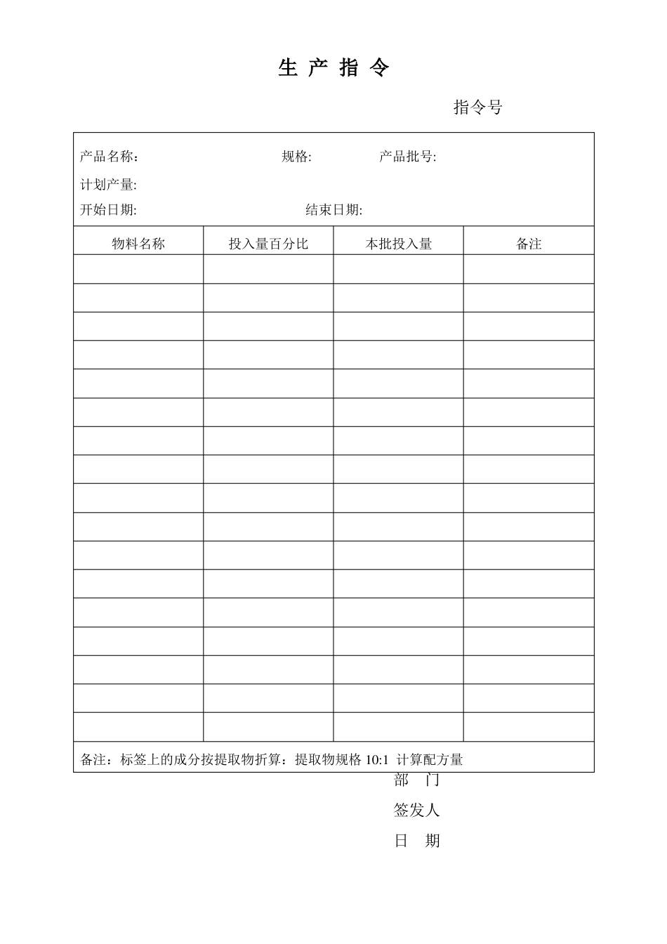 抑菌乳膏生产记录_第2页