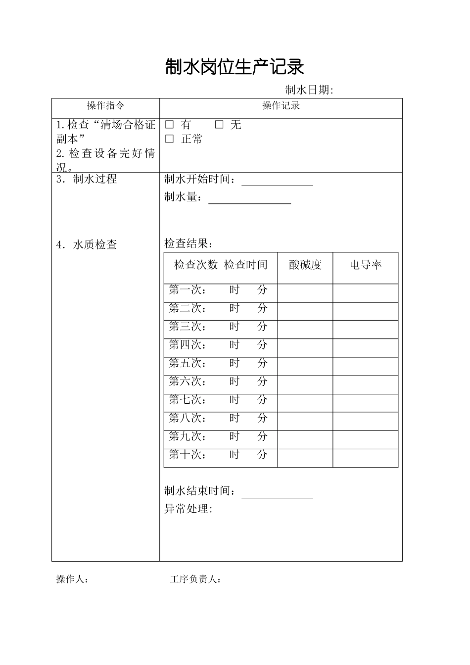 抑菌乳膏生产记录_第3页