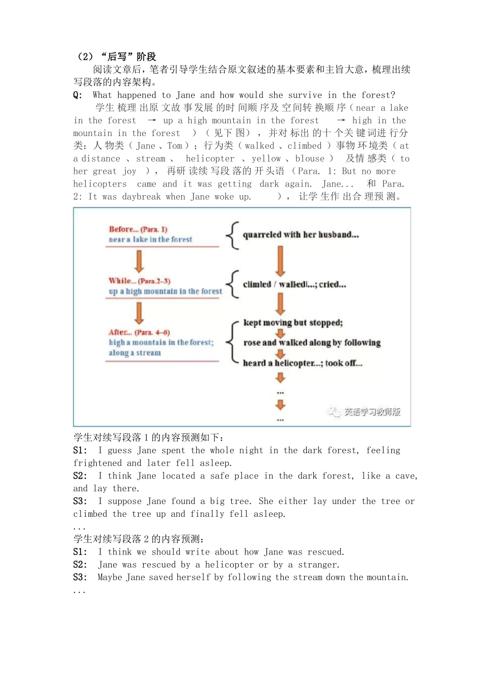 把握读后续写这4个契合点提升学习实效!_第3页