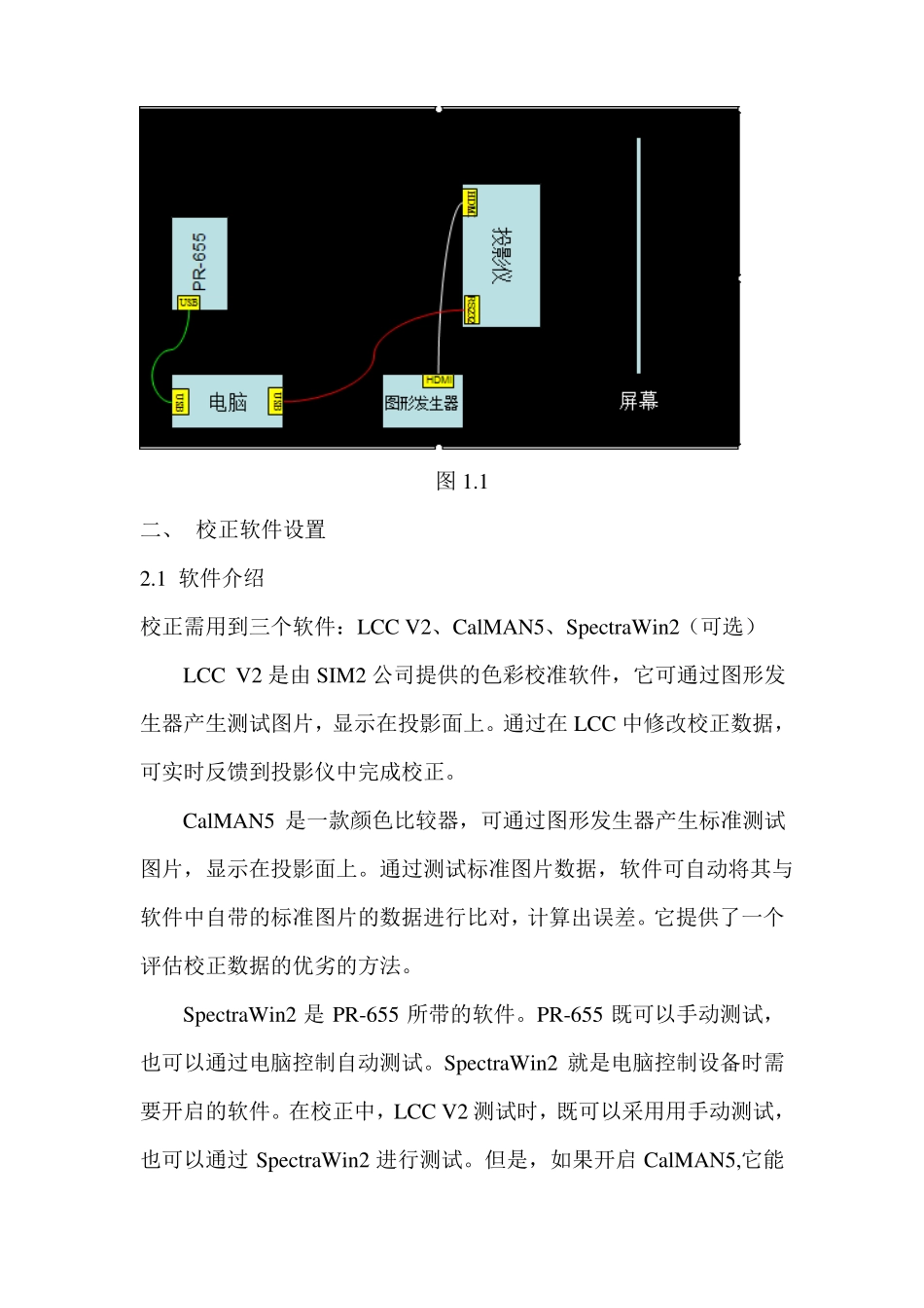 投影仪色彩校正操作流程_第2页