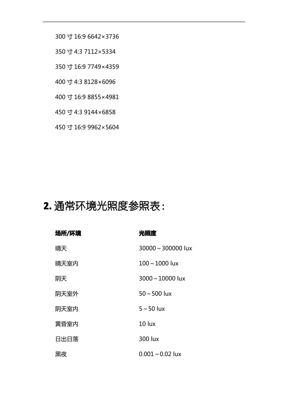 投影机亮度和幕的关系_第2页