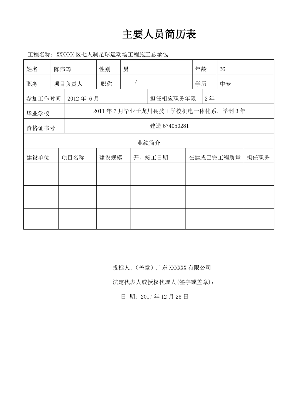 投标专用：投入主要人员汇总表、主要人员简历表_第2页