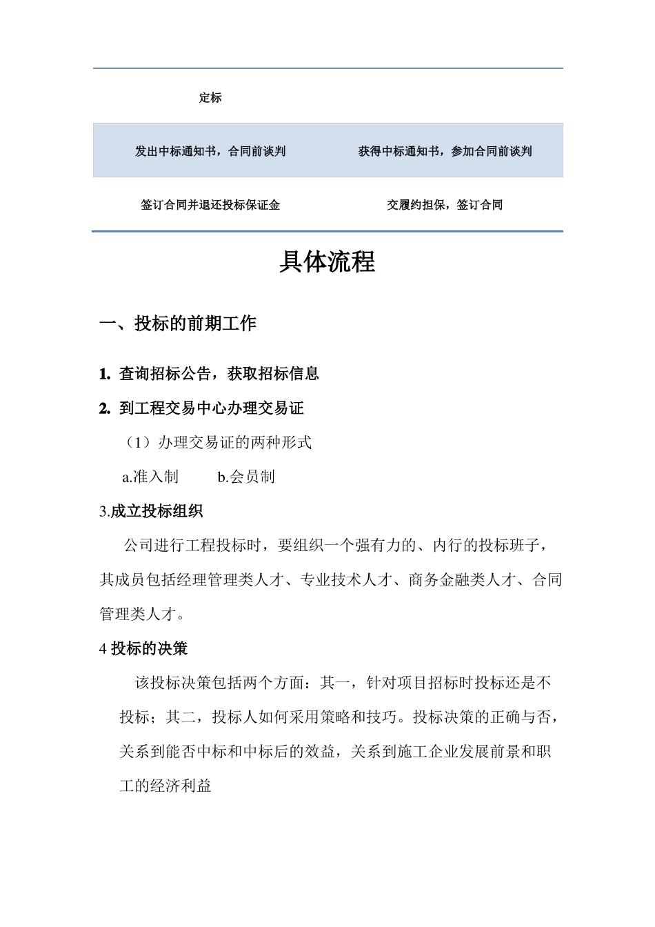 投标流程及具体要求_第2页