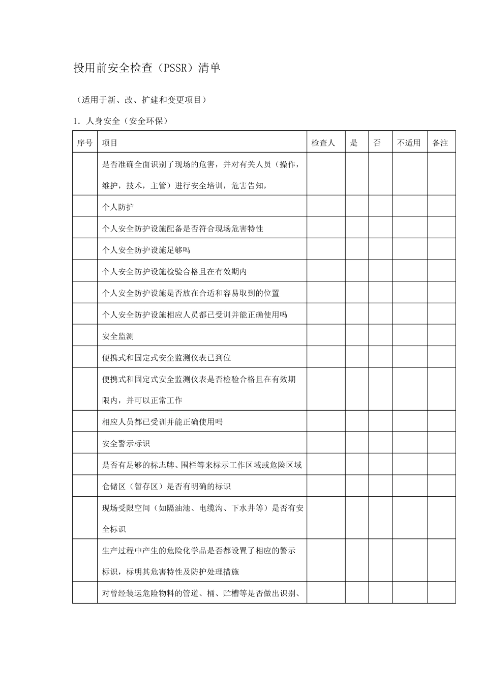投用前安全检查表_第1页