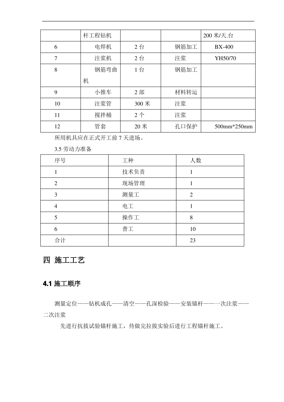 抗拔锚杆施工方案_第3页