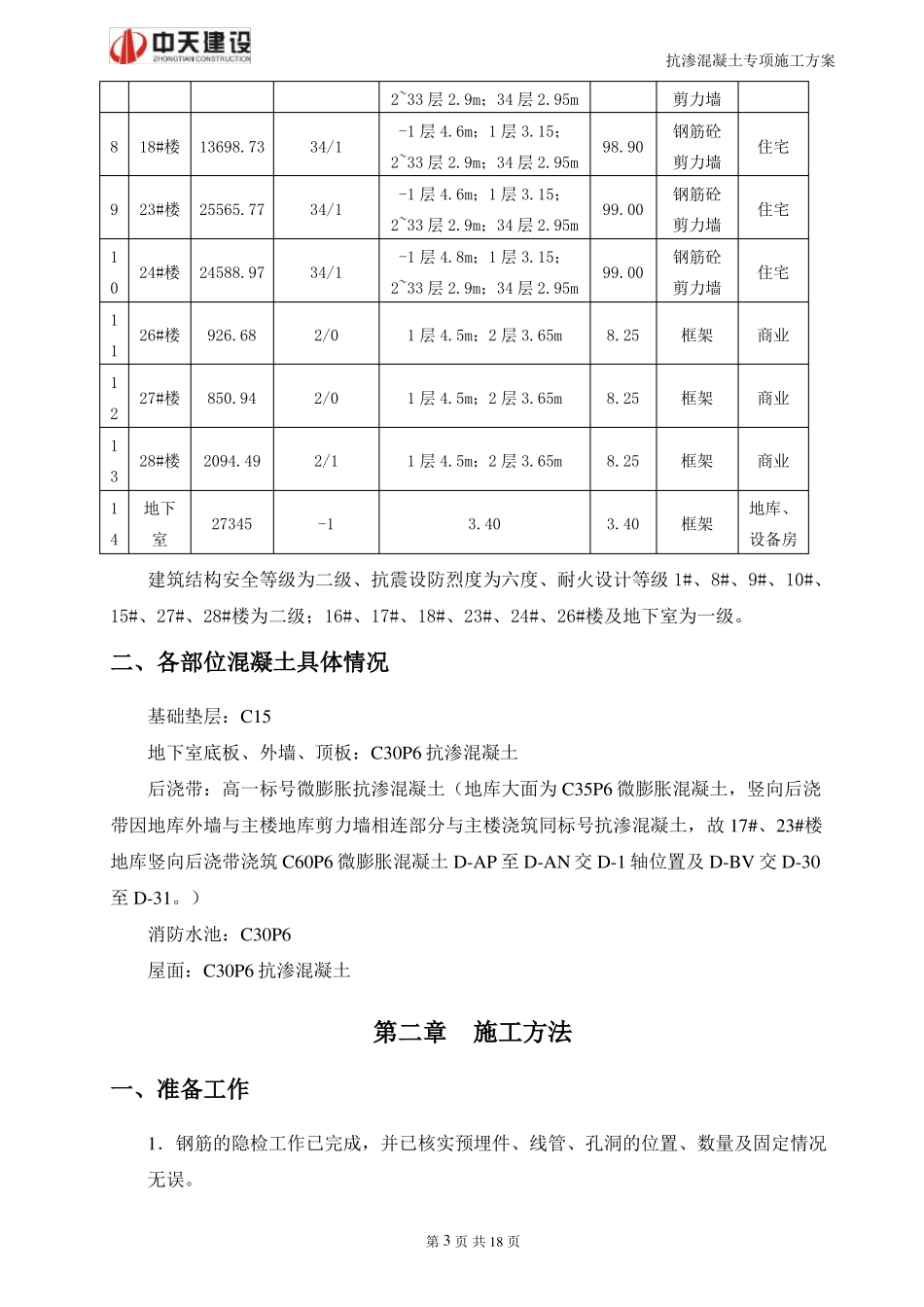 抗渗混凝土施工方案_第3页