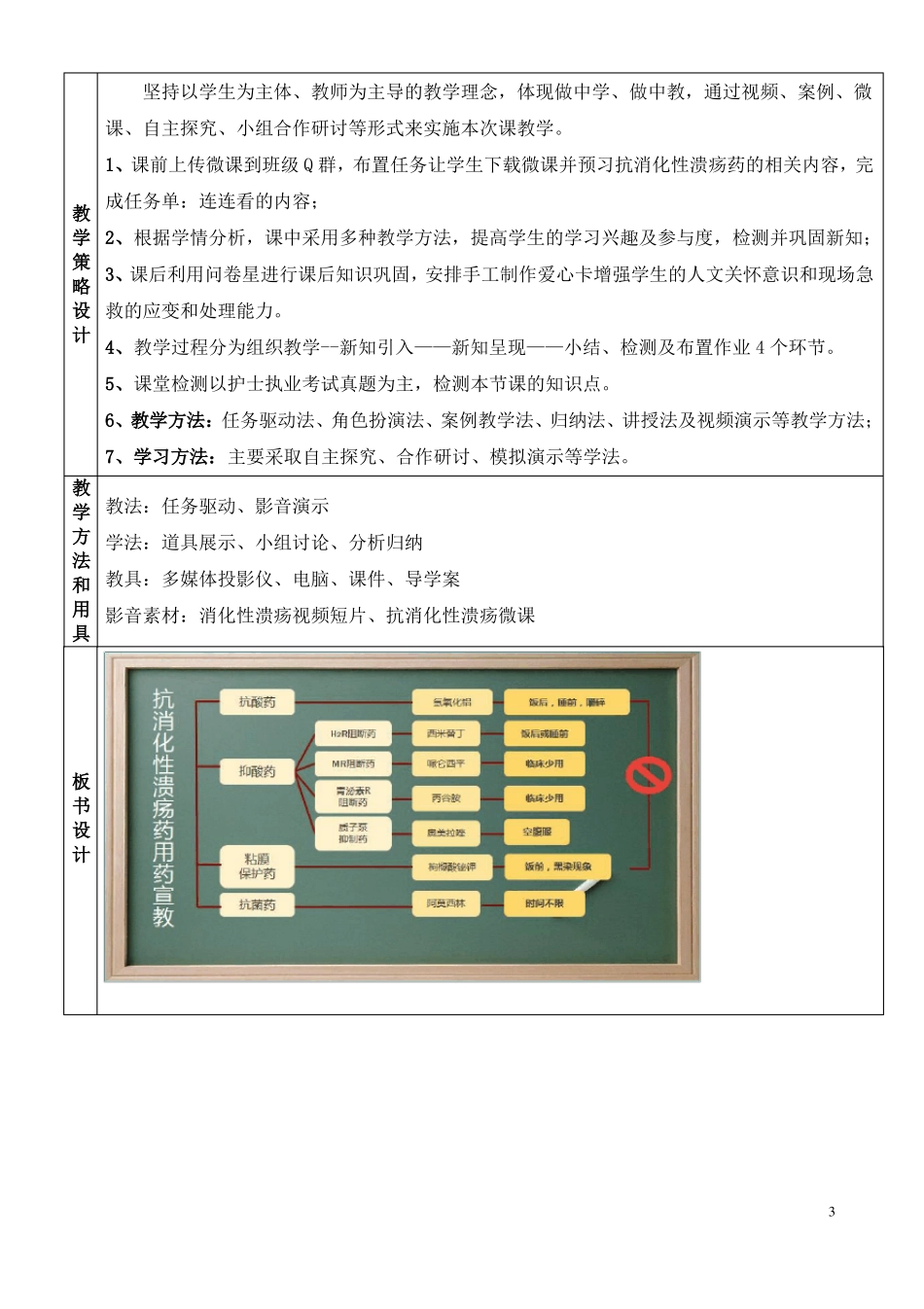 抗消化性溃疡药教学设计_第3页