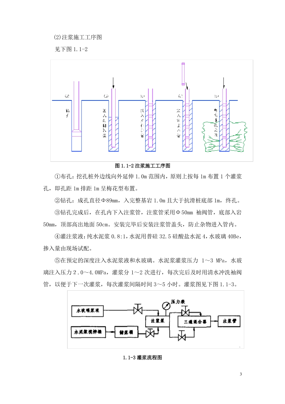 抗滑桩技术交底_第3页