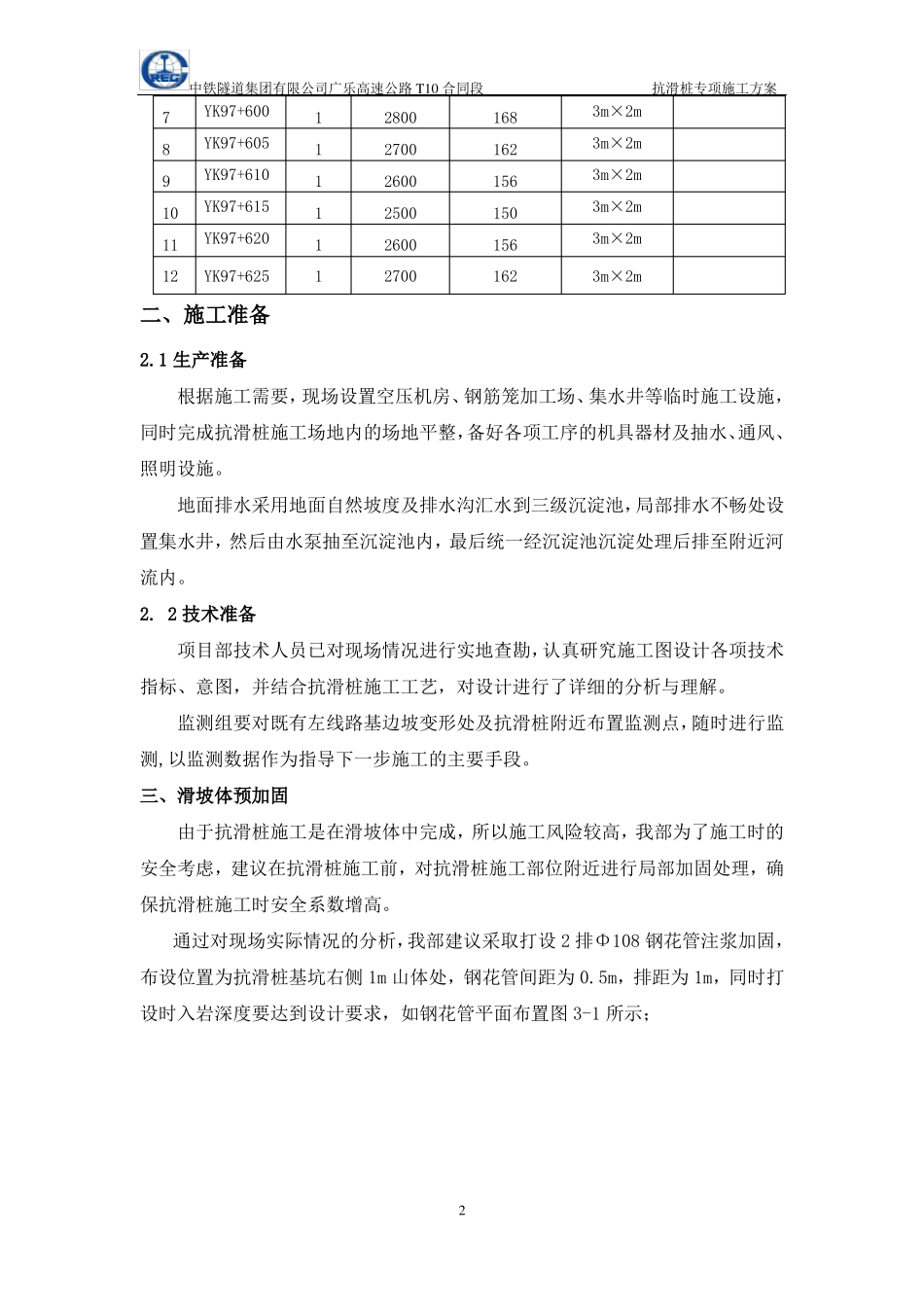 抗滑桩施工方案全解_第2页