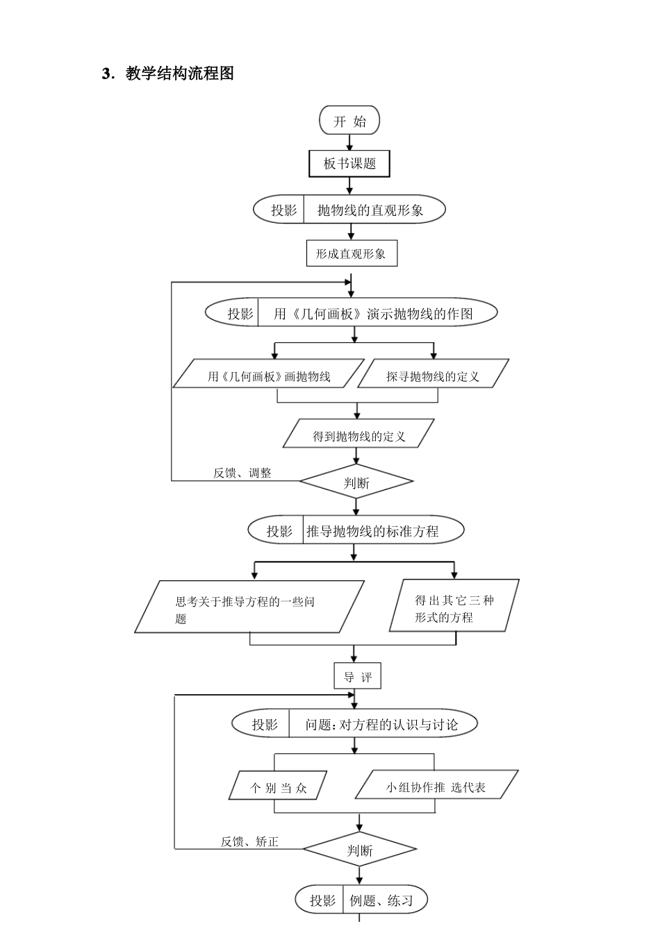 抛物线的定义与标准方程教学设计_第3页